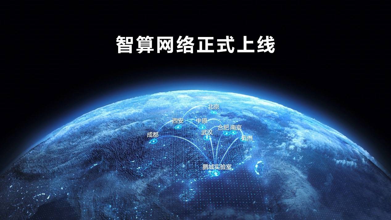 中国算力网 — 智算网络正式上线