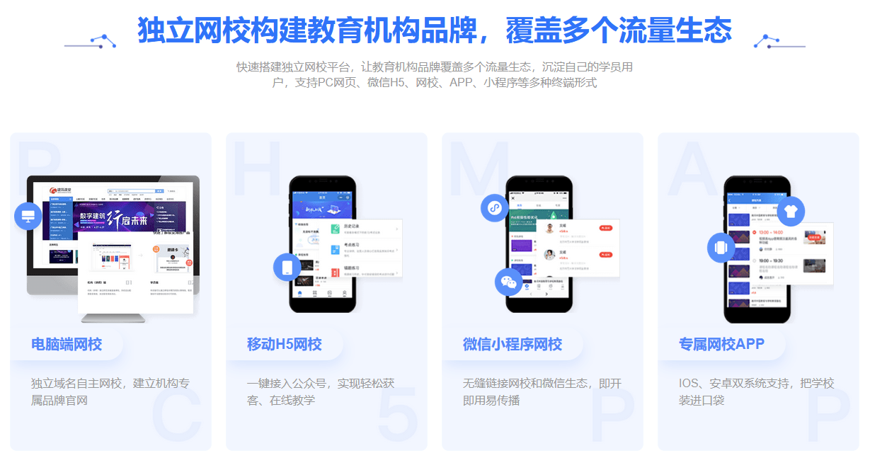 可以在线讲课的平台_什么平台可以做在线授课?
