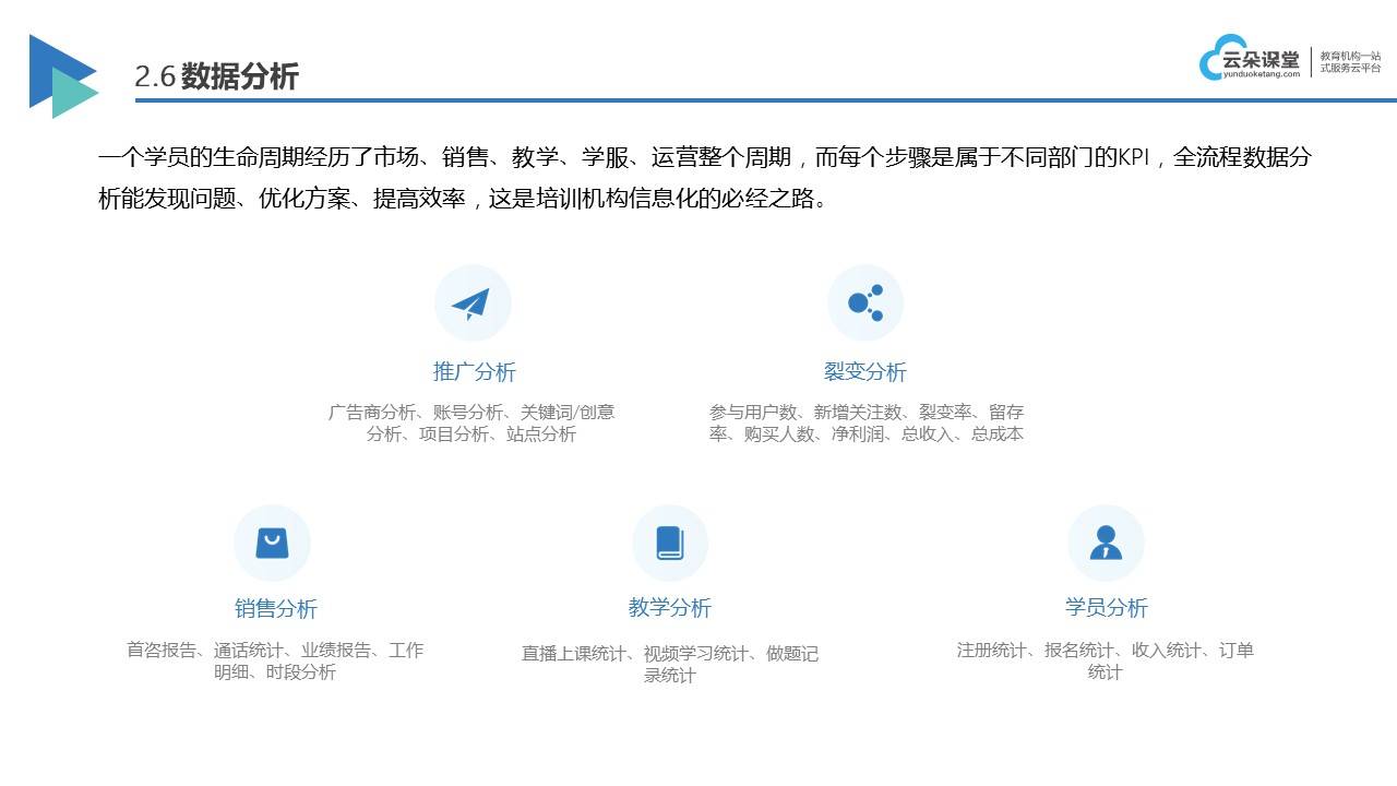 在线教育平台有_在线教育平台哪个好?