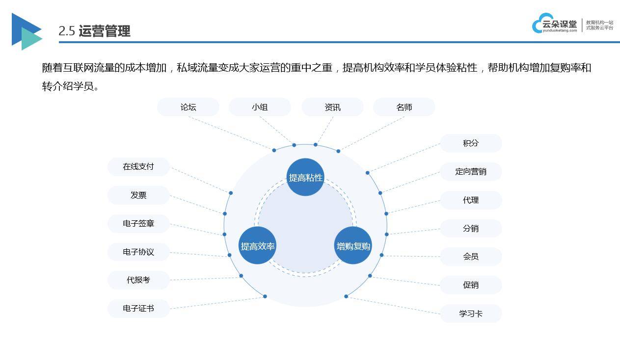 做一个在线教育平台那家好_哪个在线教育平台比较好?