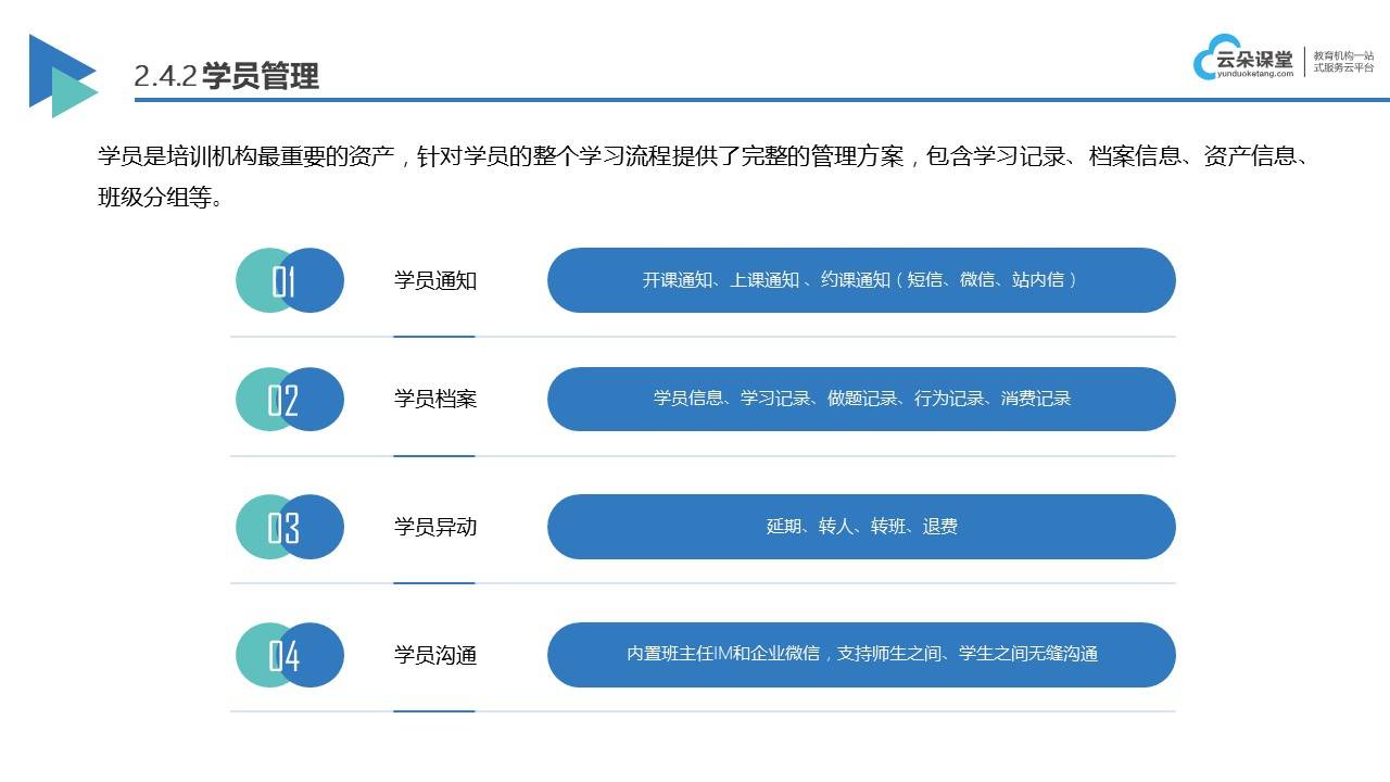网上授课哪个平台比较好_在线授课平台哪个好?