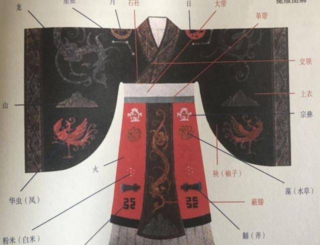 为什么“华夏”指中国？不了解这个就枉为华夏民族子孙