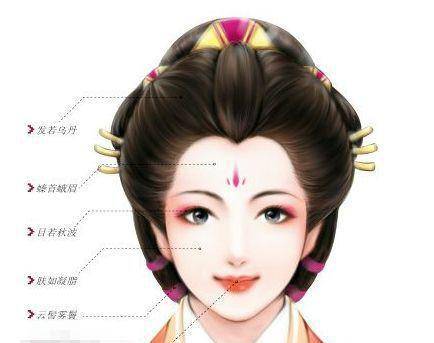 为什么“华夏”指中国？不了解这个就枉为华夏民族子孙