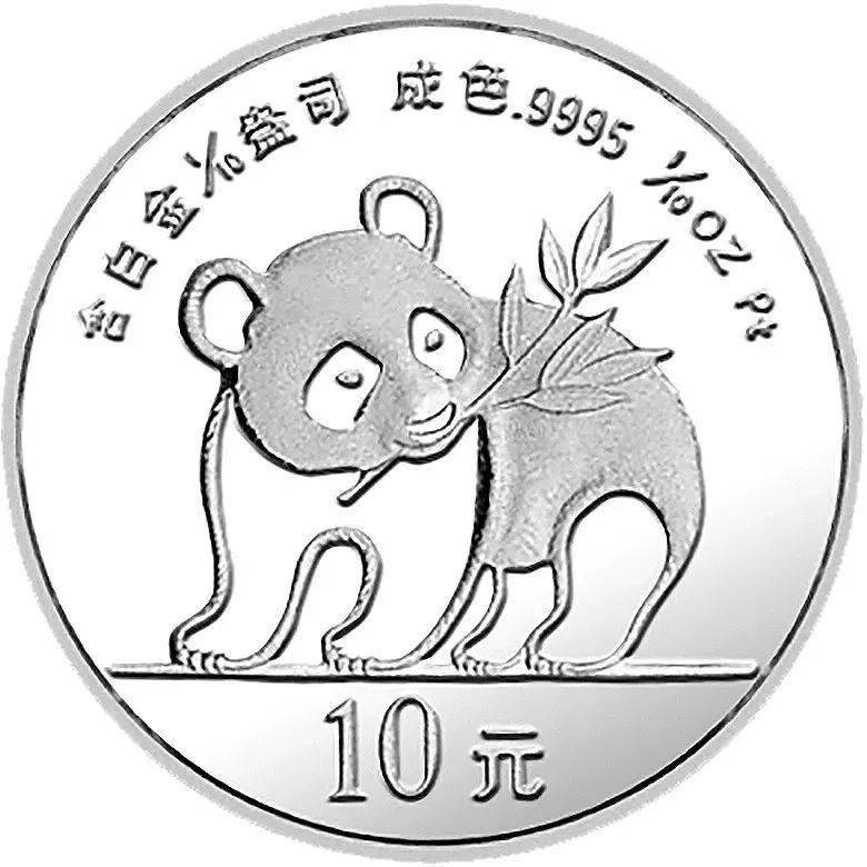 关于熊猫铂币，你都知道哪些知识？盘点我国的熊猫铂币！
