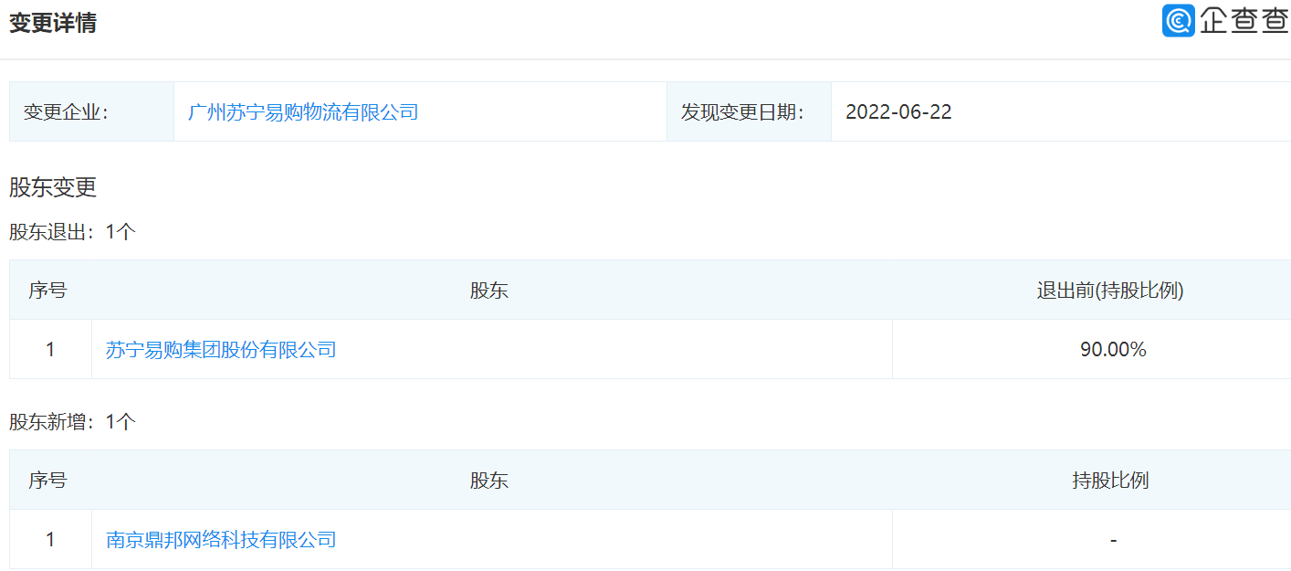苏宁易购转让广州苏宁易购物流股权予鼎邦网络