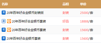 预约下一站开启！这枚异形币暴涨近900%！空间站纪念币发行时间确定？！
