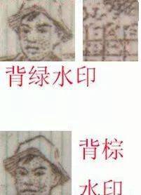 赶紧收藏！三版币暗记大全！