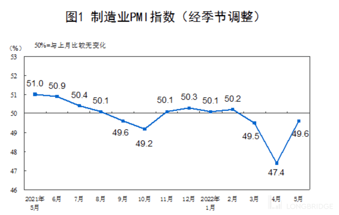 底部确定性更强了！中概科网股怎么买？