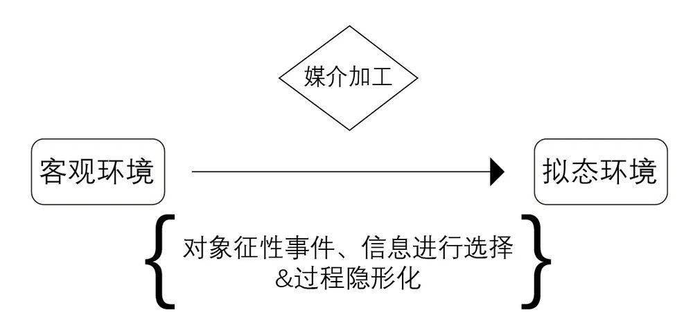 “中国”在阿拉伯世界意味着什么？谈谈阿拉伯人心中的“拟态中国”