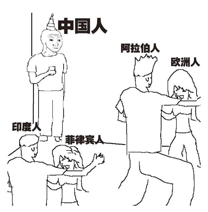 “中国”在阿拉伯世界意味着什么？谈谈阿拉伯人心中的“拟态中国”