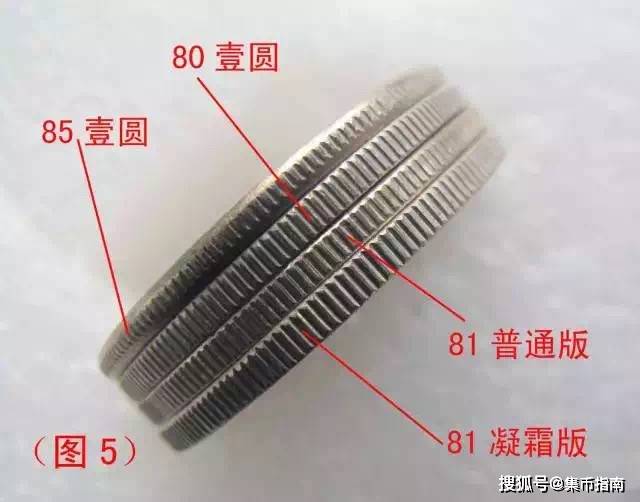 长城币版本众多千万别卖错了！