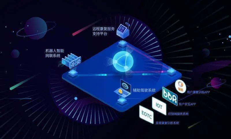 【首发】辅助出行新势力邦邦机器人B轮融资完成近亿人民币“首关”