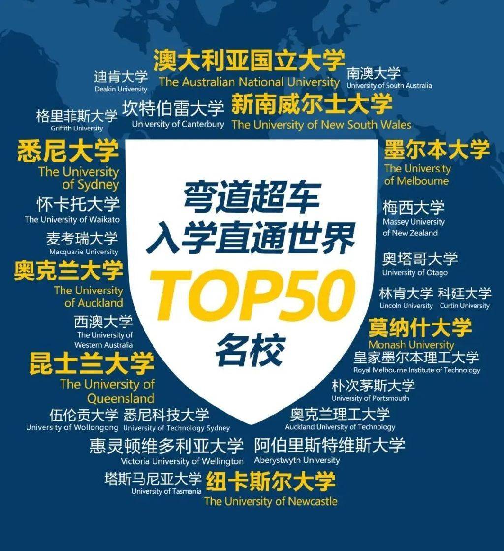 青岛赫信海外名校直通车——为什么16000+中国学生选择澳洲留学？