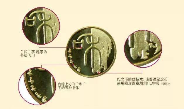 和字书法币封装套装，上架开售！