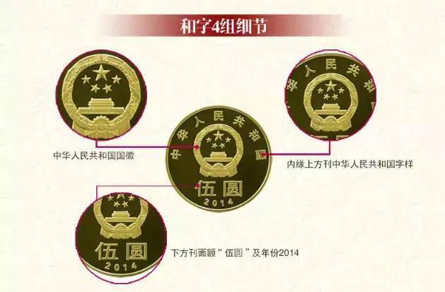 和字书法币封装套装，上架开售！