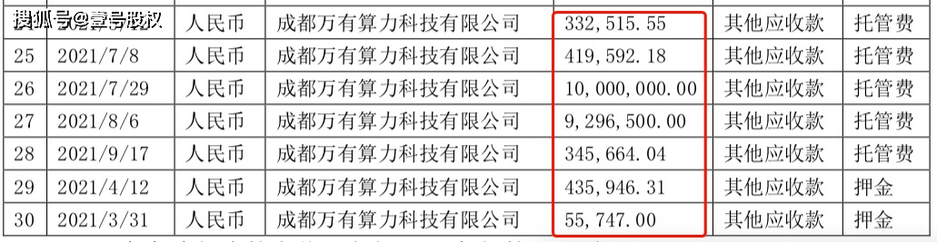 A股董事长真会玩！挪用5000多万买矿机挖币，如今被批准逮捕