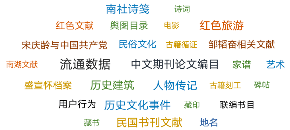 奖金30W的第七届上海图书馆开放数据竞赛火热报名中丨6.12首场宣讲会即将开幕