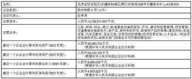 江苏宁沪高速公路股份有限公司 2022年年度利润分配方案公告