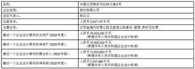 江苏宁沪高速公路股份有限公司 2022年年度利润分配方案公告