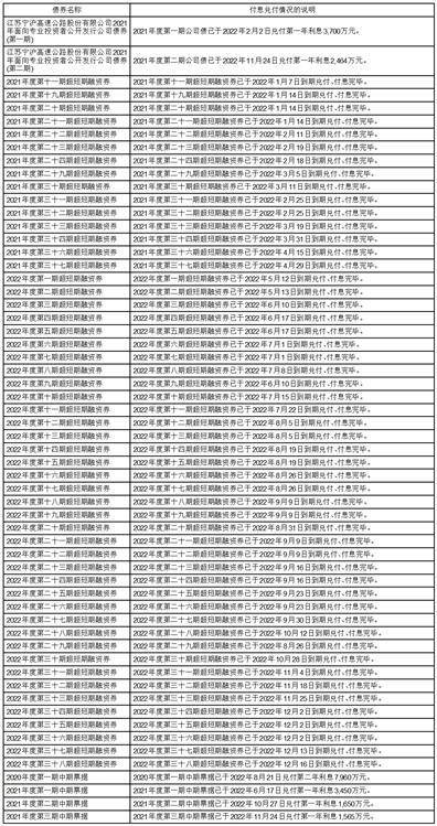 江苏宁沪高速公路股份有限公司2022年度报告摘要