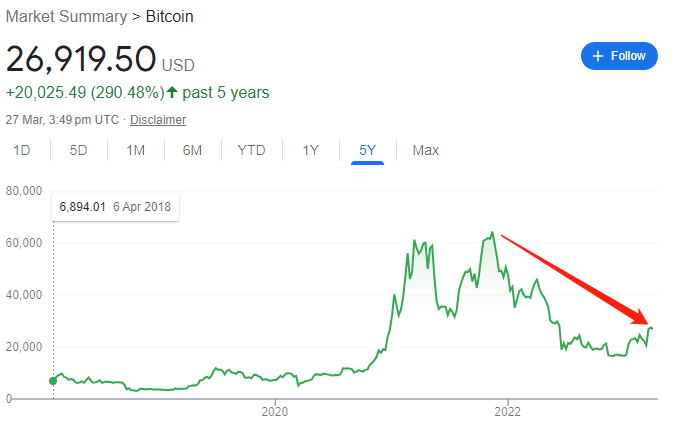 “币圈”深夜惊雷！涉嫌违反监管措施，全球最大交易所币安及CEO赵长鹏被起诉