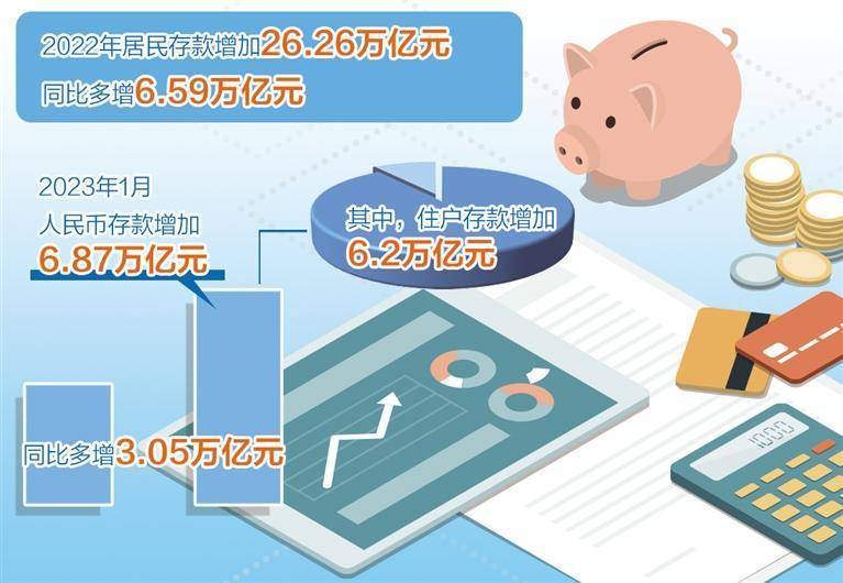 央行报告显示货币政策须着力扩内需