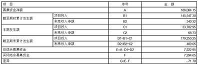 安徽鸿路钢结构(集团)股份有限公司 关于公司出资设立子公司的公告