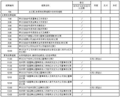 安徽鸿路钢结构(集团)股份有限公司 关于公司出资设立子公司的公告
