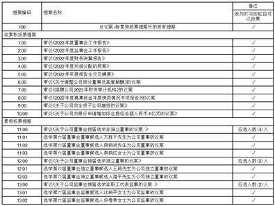 安徽鸿路钢结构(集团)股份有限公司 关于公司出资设立子公司的公告
