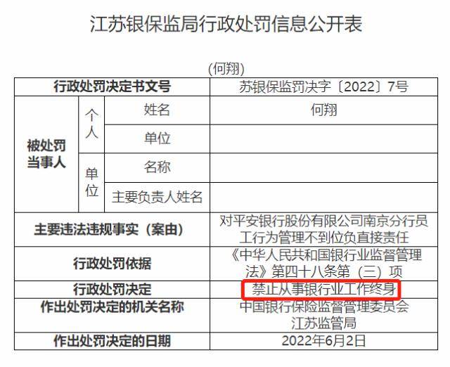平安银行又曝乱象：员工违规巨额放贷，高管诈骗炒贵金属