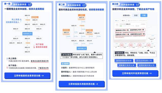 天眼查“天眼图谱”重磅升级上新 “股权全景穿透”树商查行业创新标杆