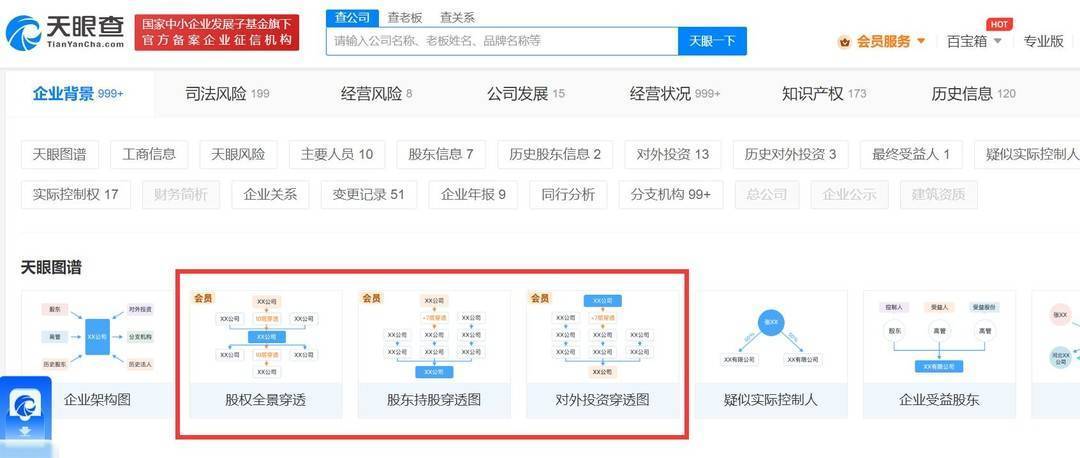 天眼查重构知识图谱 一场数字经济下商查行业的大变革
