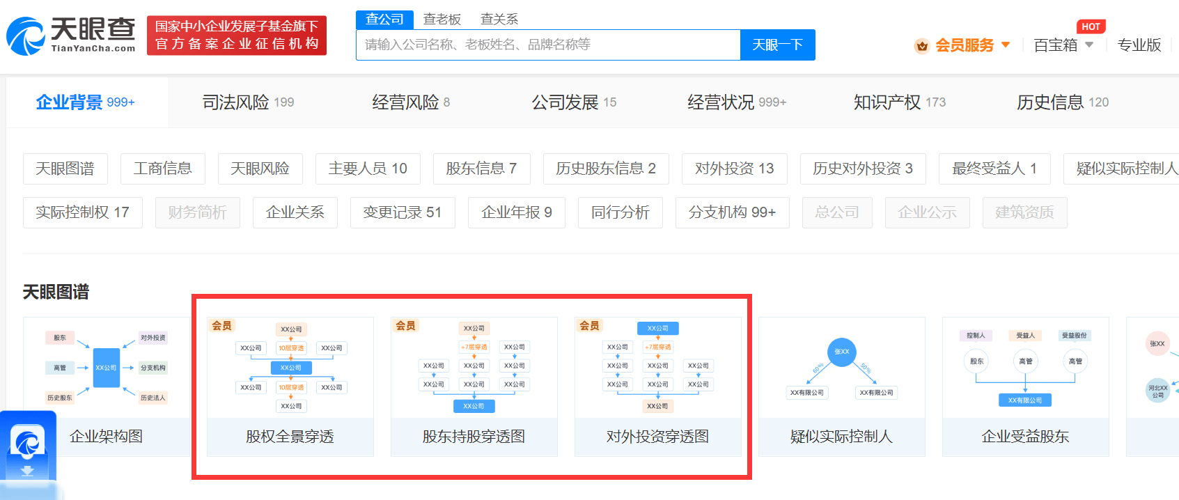 数字经济时代，天眼查重构图谱助力商业诚信体系