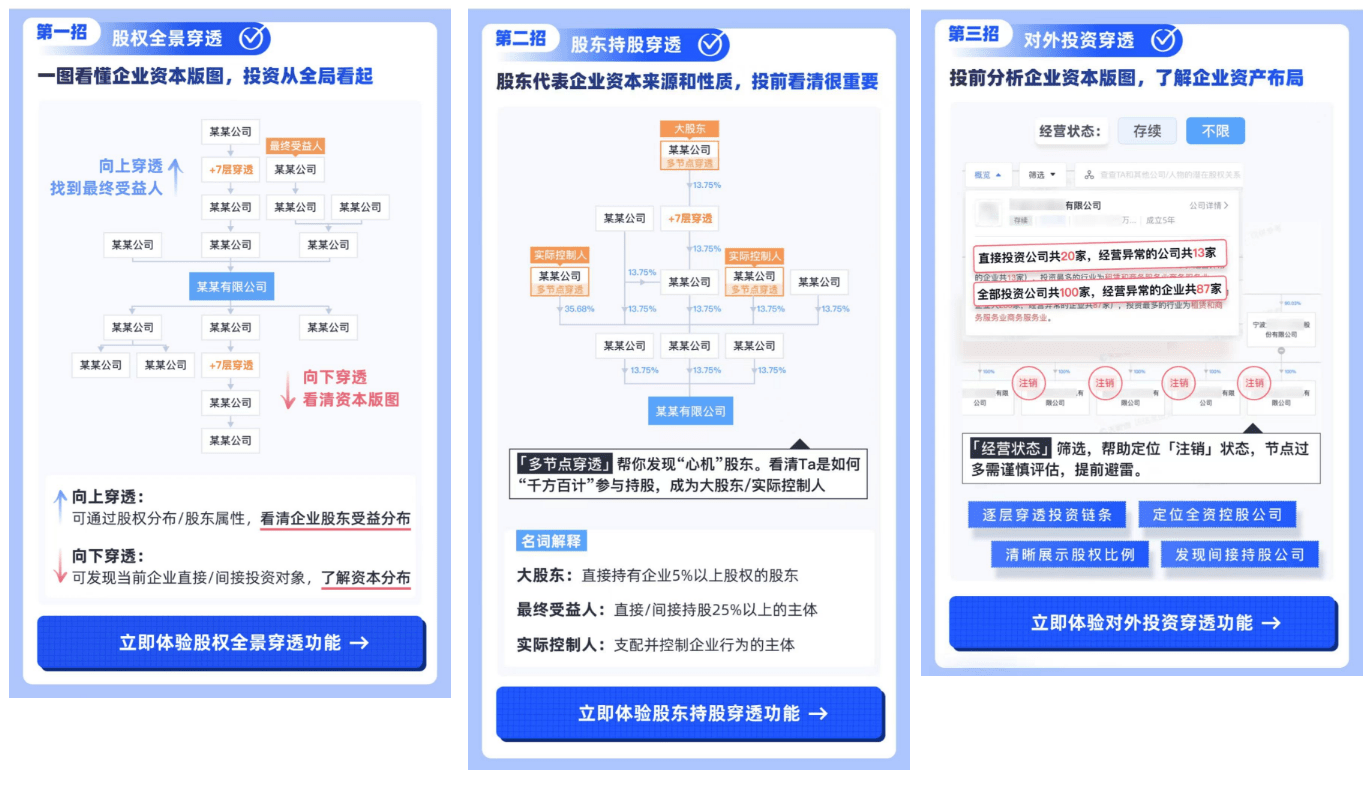 数字经济时代，天眼查重构图谱助力商业诚信体系