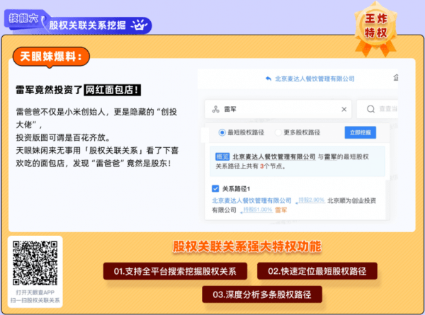 “加强版”的天眼查，如何一键看透企业资本局？