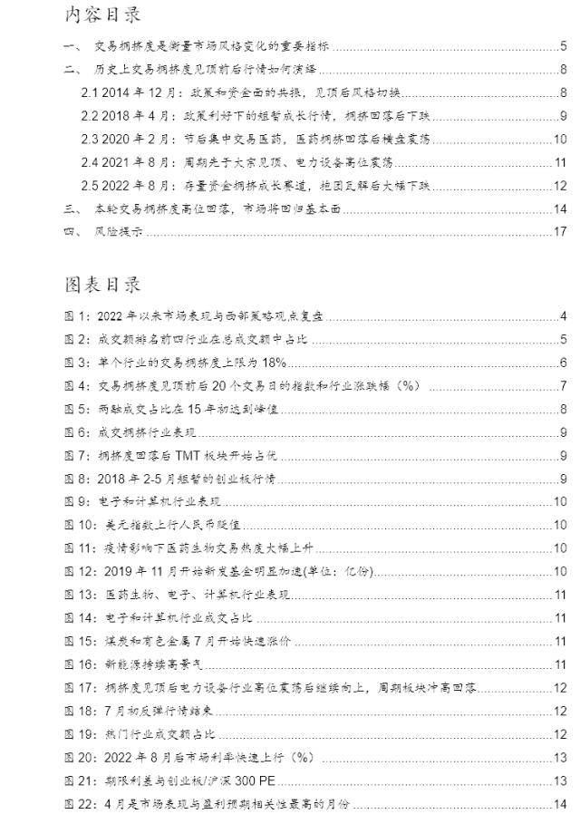 西部策略：交易拥挤度见顶后市场怎么走？