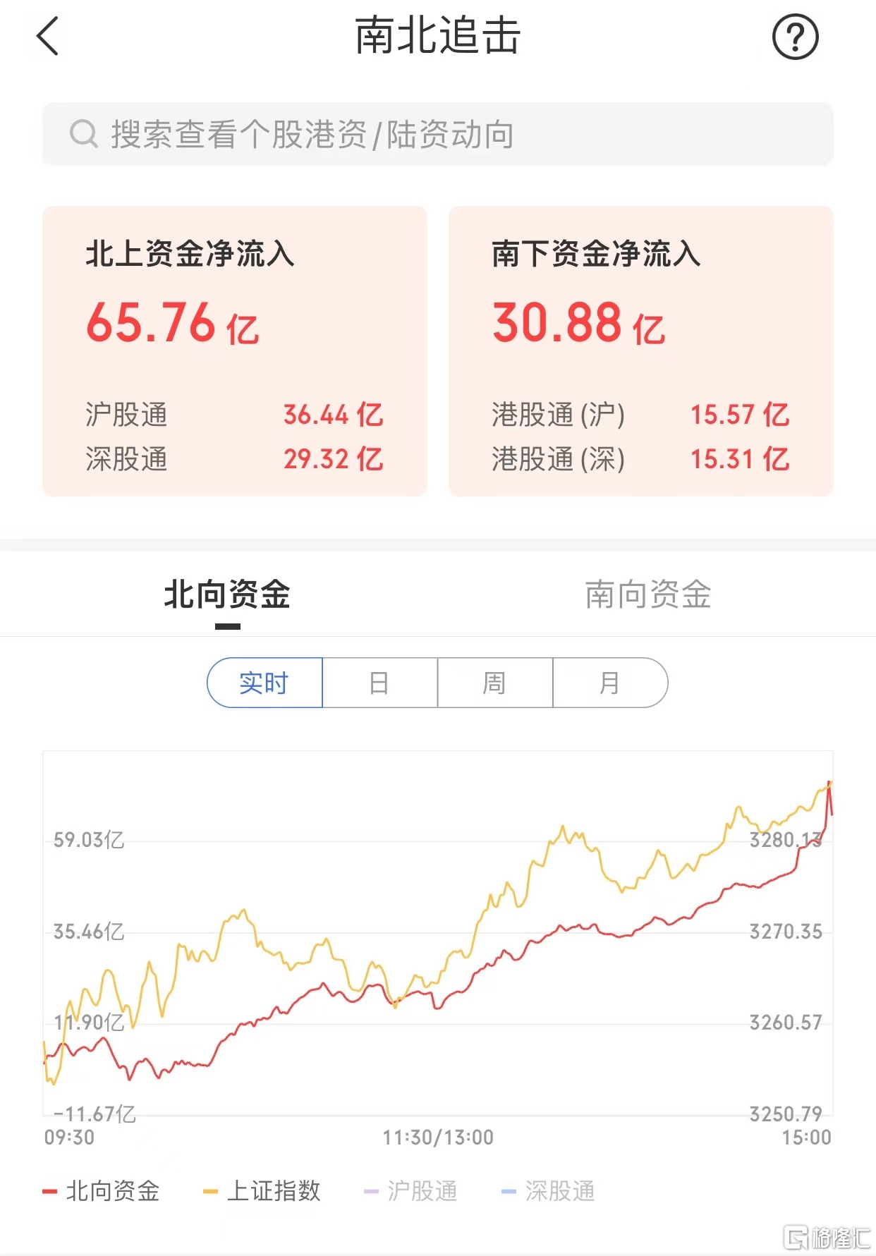 A股收评：沪指涨0.64% AI算力 光通讯板块带头冲锋