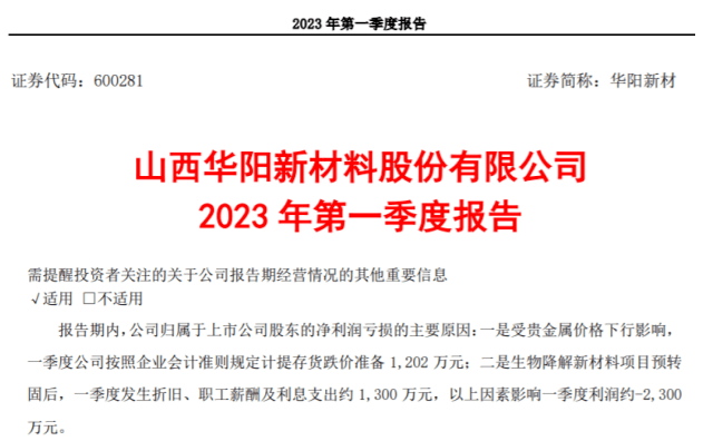 剑指省内重要的生物可降解塑料生产基地，华阳新材定下“一年开局、三年雏形、五年定型”大目标
