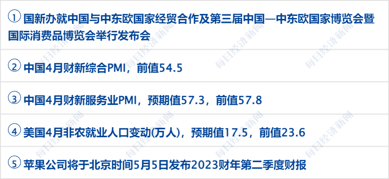 早财经丨刘强东大动作：60亿，4000套房；俞敏洪：下一站或许不是新东方；十一部门联合发文：医美属于医疗活动；深圳将解锁“路边摊”