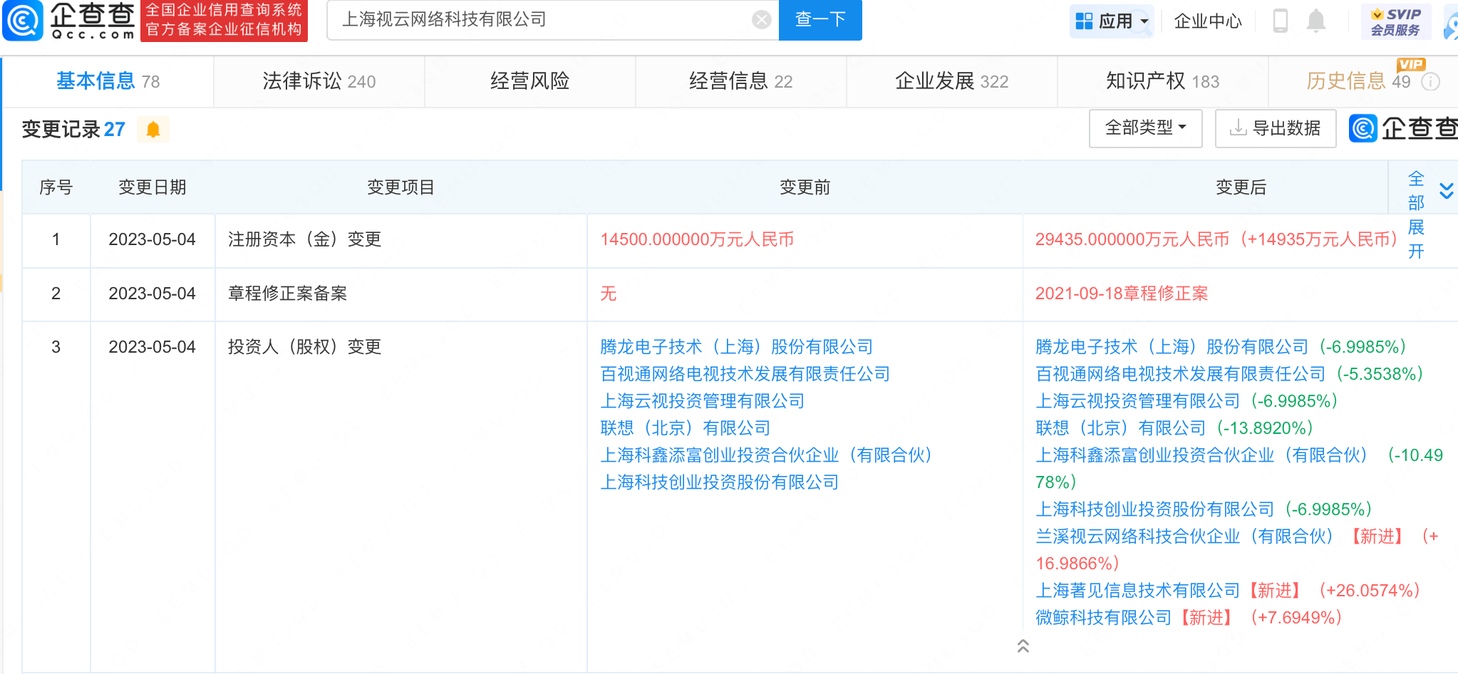 微鲸科技投资互联网智能电视服务商视云