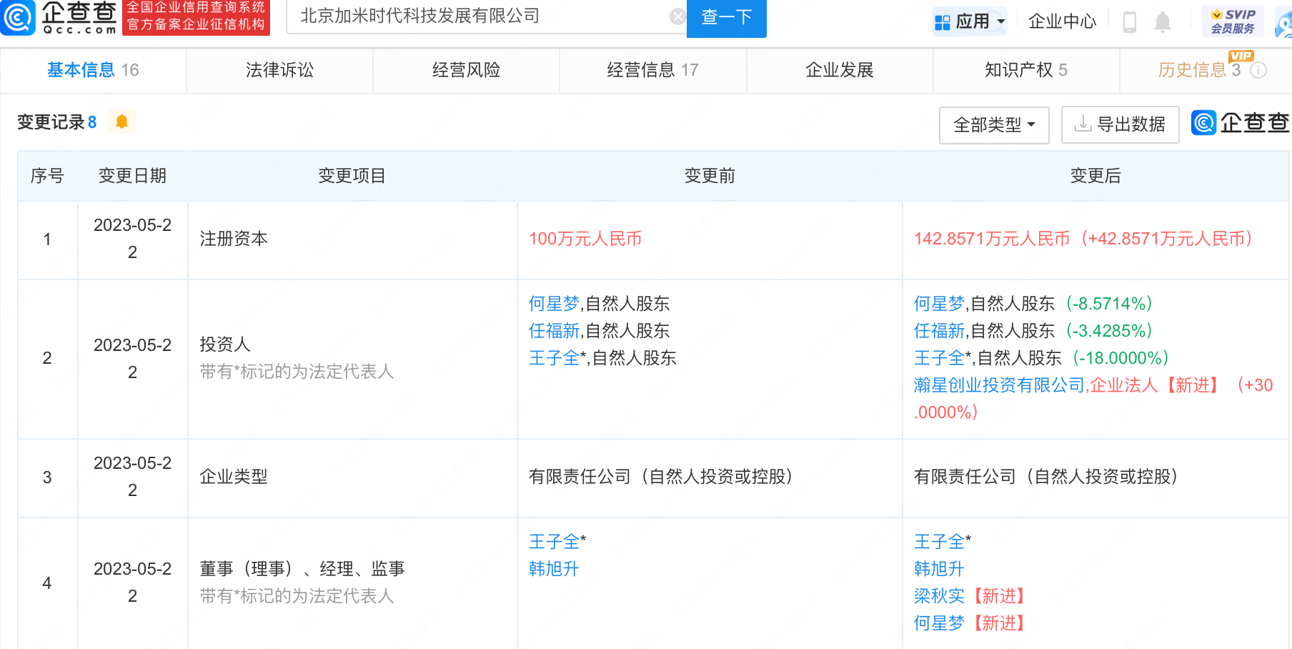 小米投资互联网品牌建设研发商加米时代