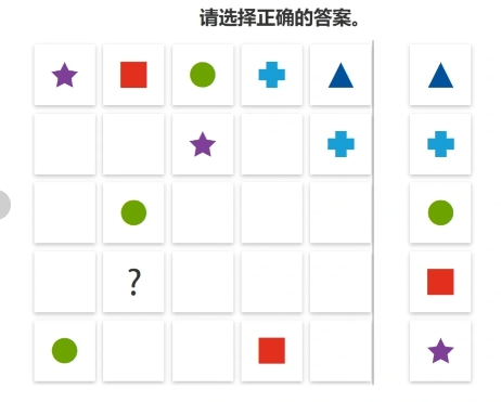 急！美团今天笔试！小红书/字节下周！大厂最新「笔试题」流出.....