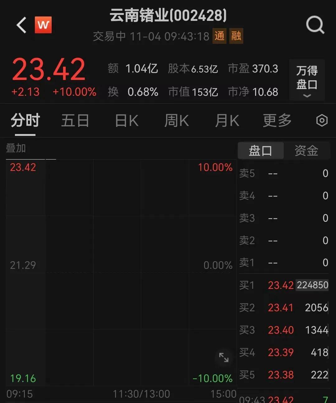 又是一字板！大牛股紧急回应