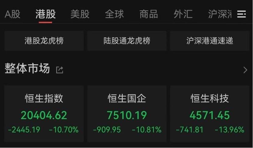 “全球股市巨震”冲上热搜第一，沪深300ETF放量成交270亿，公募建议：多谋而寡动