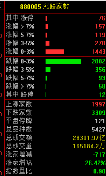 刚刚，利好！