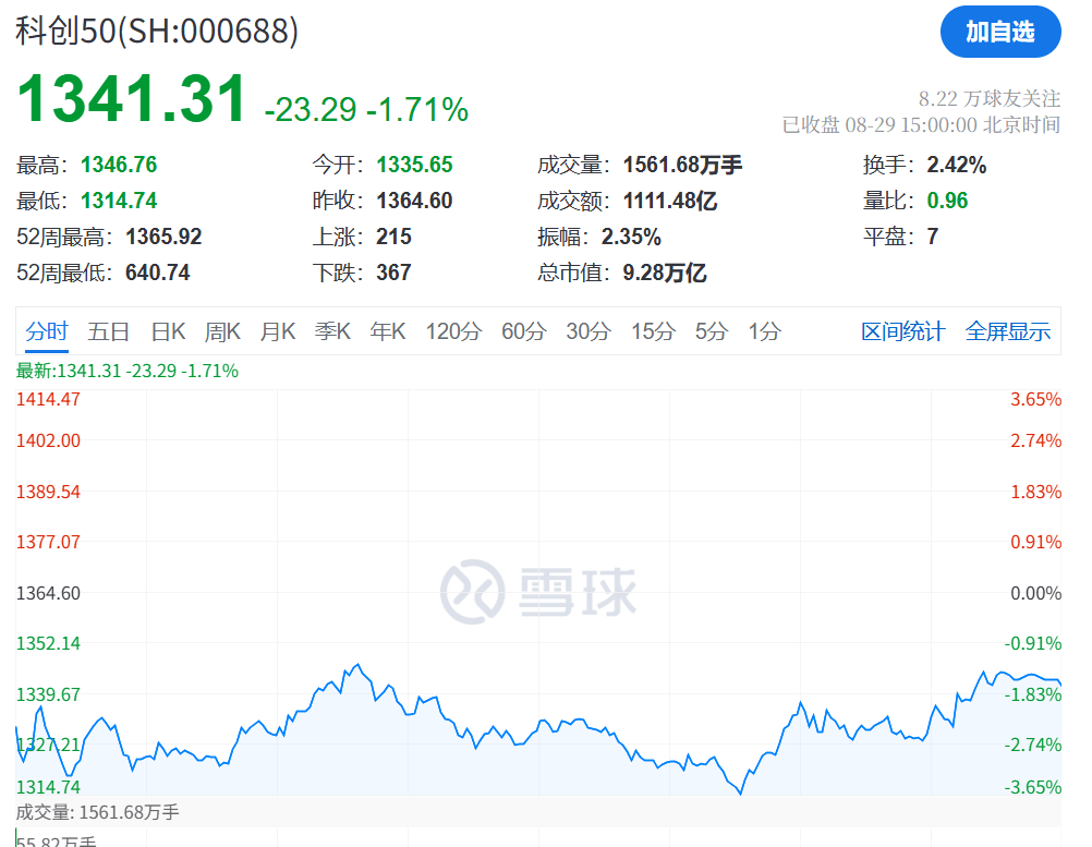 刚刚，利好！