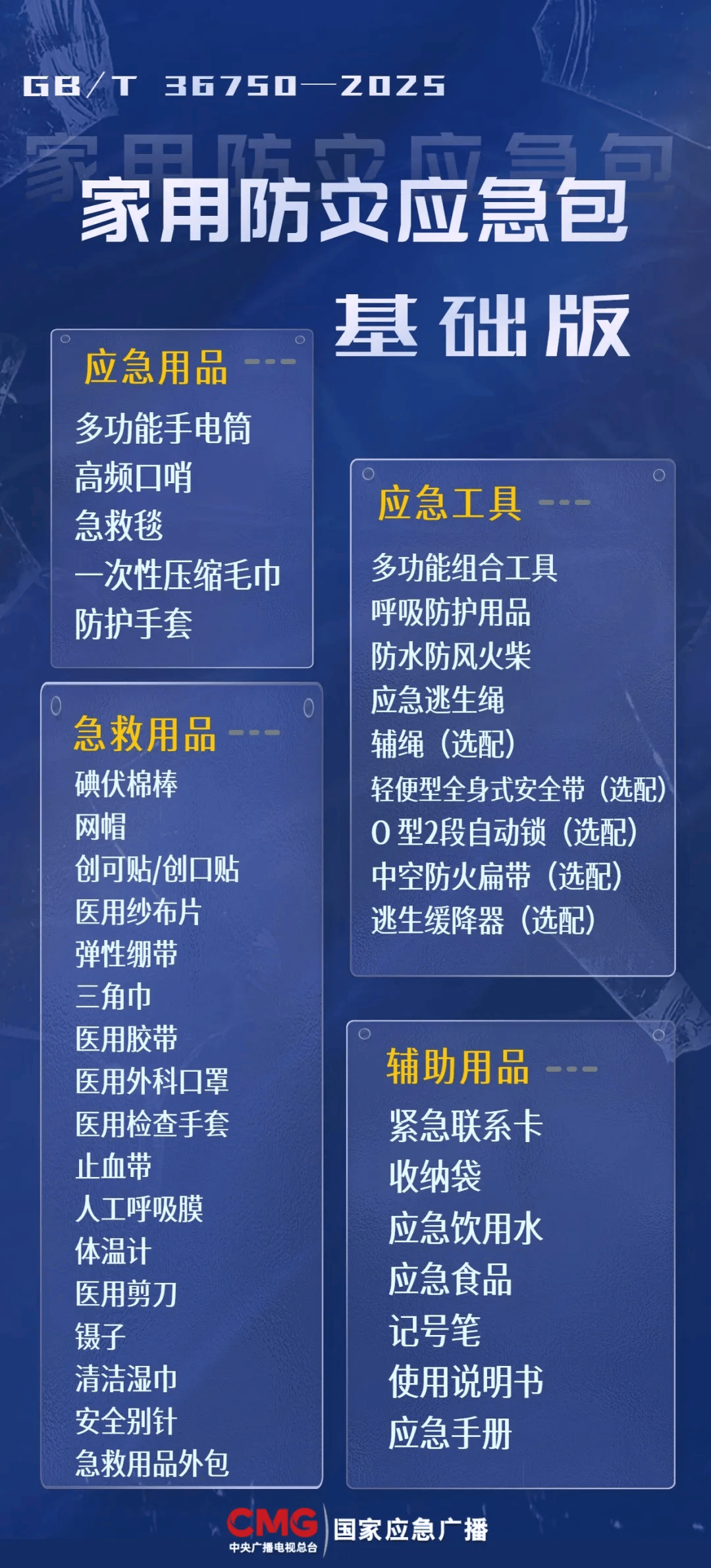 家用防灾应急包里放什么?看新国标