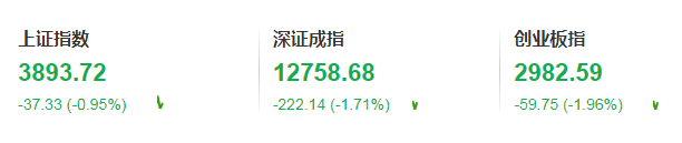 亚太股市，全线重挫！