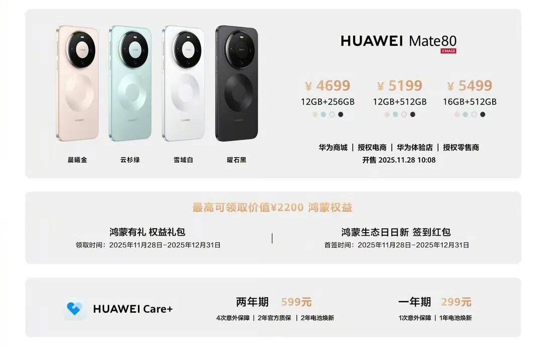华为Mate 80，4699元起！网友：我真冲了！