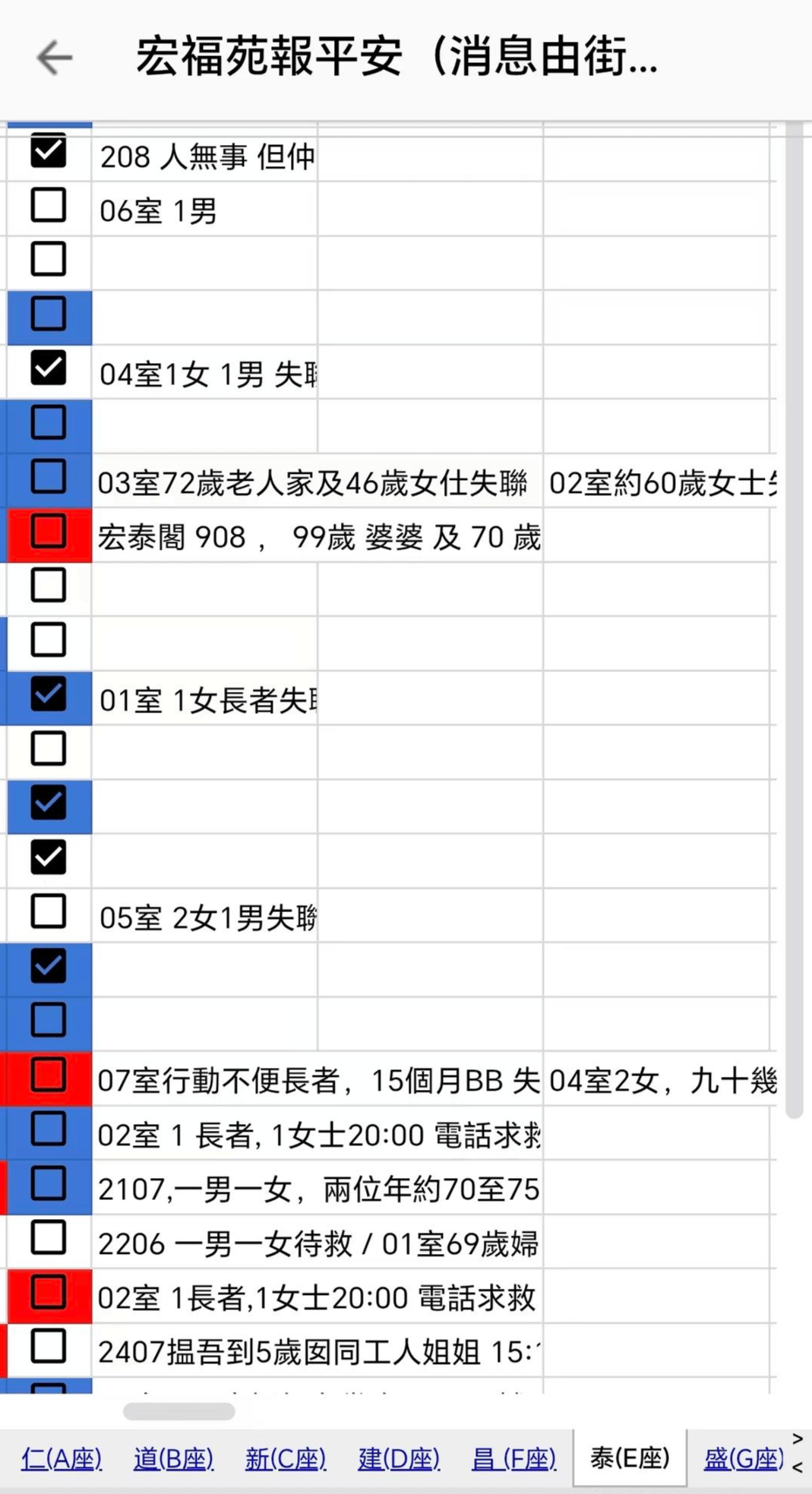 4小时内火警连升三级的宏福苑:单户最大面积44.9平方米,大维修启动超1年,业主称被困者老人较多